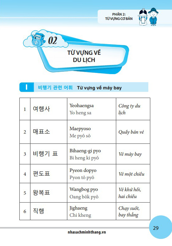 nhập môn giao tiếp tiếng hàn dành cho người việt (tái bản 2024) - Ảnh 7