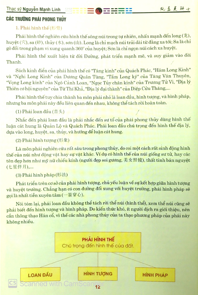 nhập môn phong thủy (tái bản 2023) - Ảnh 5