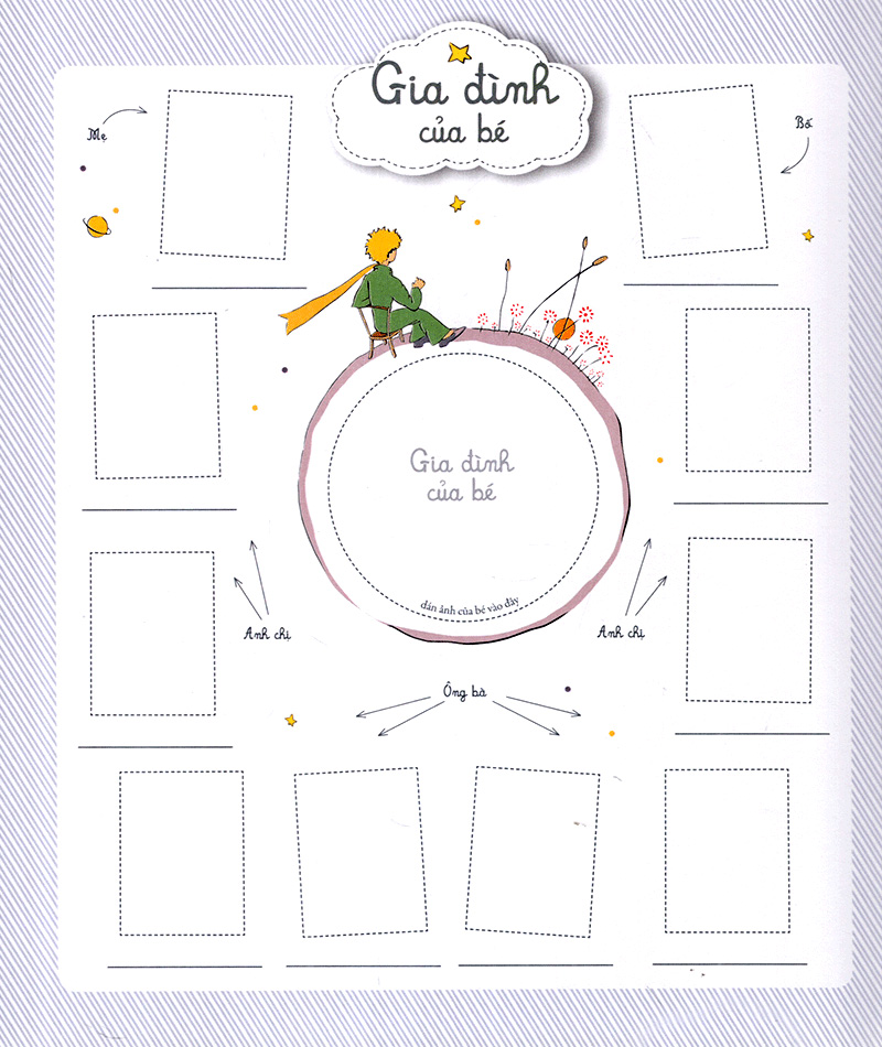 nhật kí đầu đời của hoàng tử bé - Ảnh 5