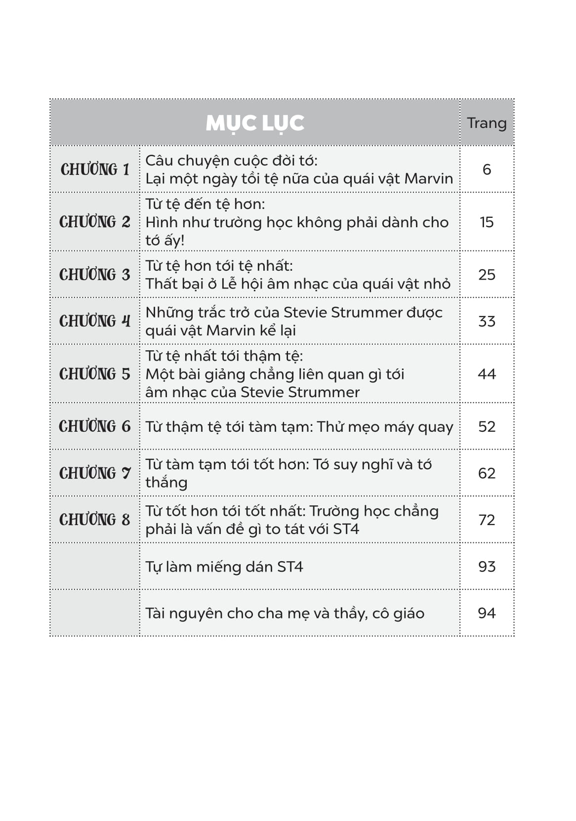 Nhật Kí Đi Học Của Quái Vật Nhỏ - Tập Trung Sao Khó Thế! (Nhưng Tớ Đã Nỗ Lực Hết Sức, Cực Ngầu!) - Ảnh 4