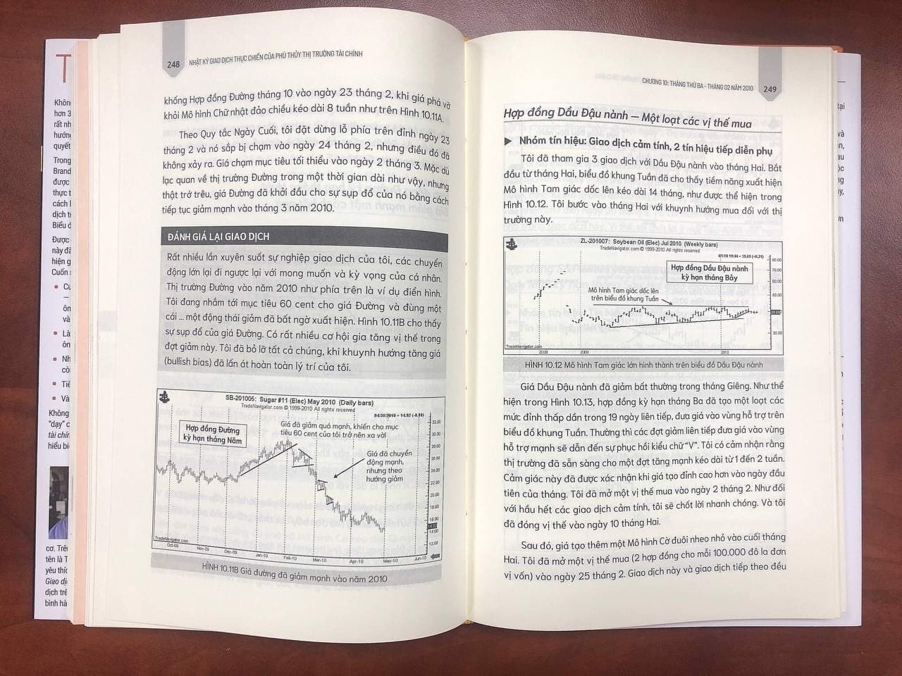 nhật ký giao dịch thực chiến của phù thủy thị trường tài chính - Ảnh 5