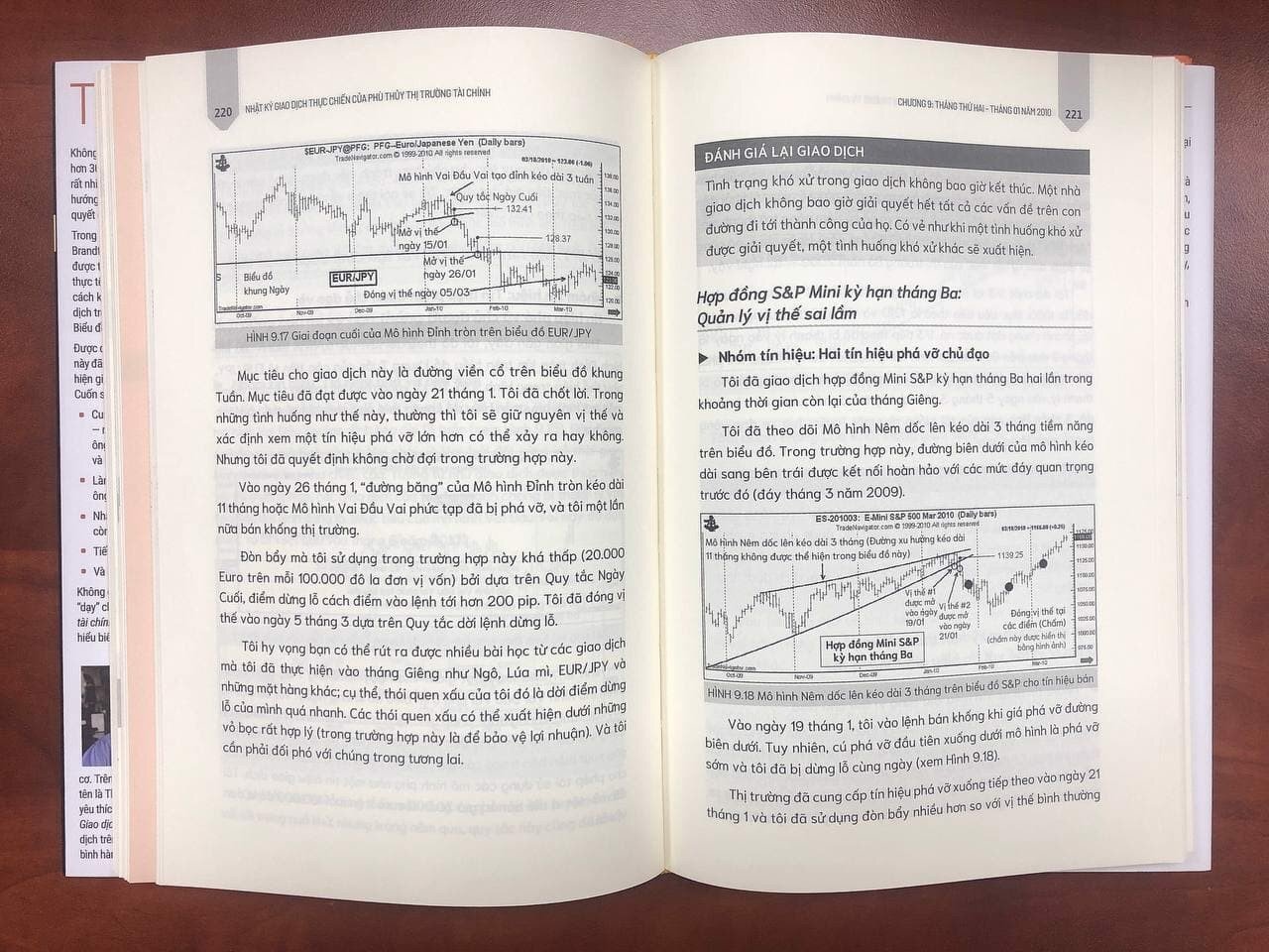 nhật ký giao dịch thực chiến của phù thủy thị trường tài chính - Ảnh 6
