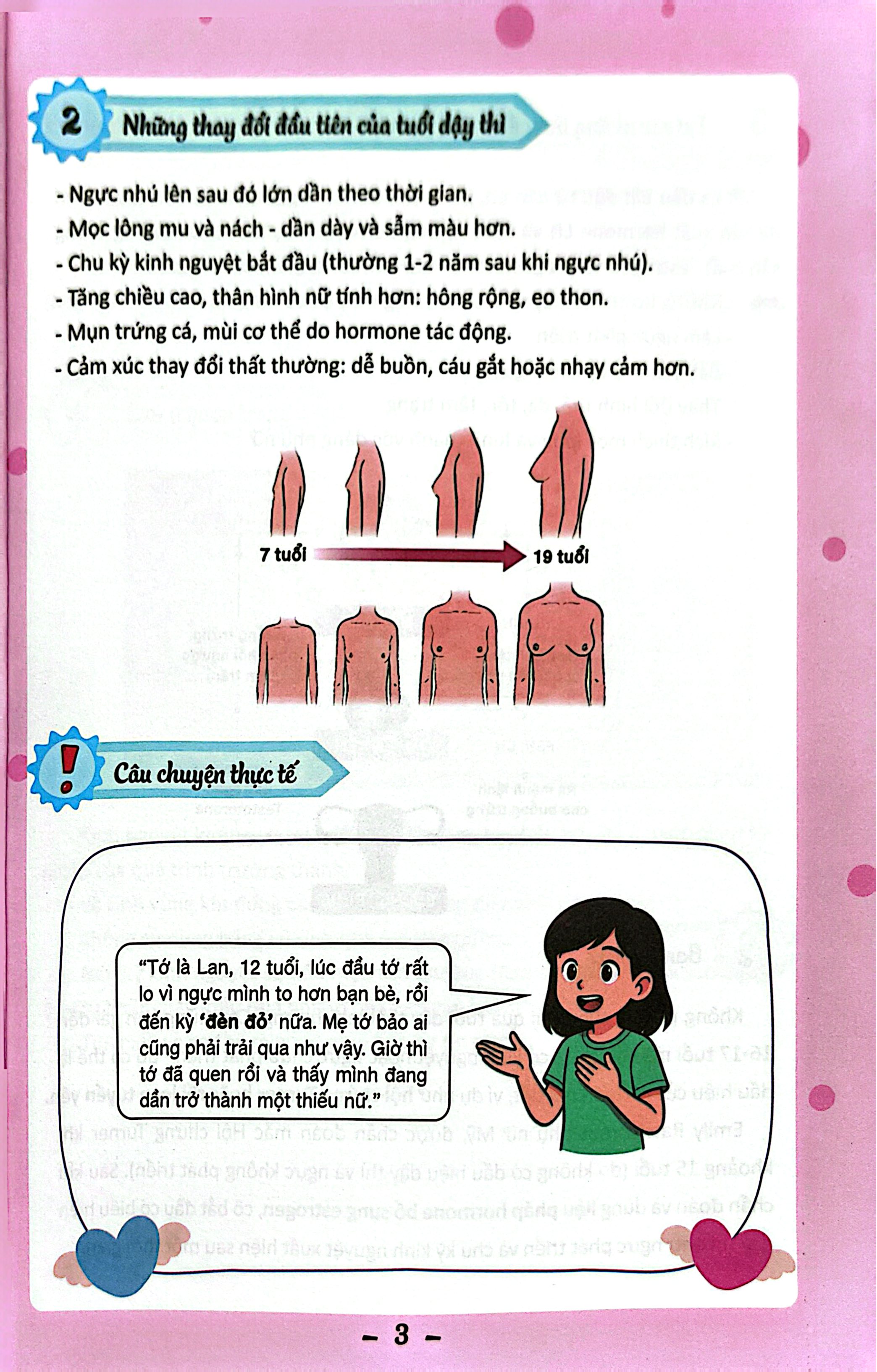 Nhật Ký Tuổi Dậy Thì - Bạn Gái - Tự Tin Trưởng Thành (10-15 Tuổi) - Ảnh 4