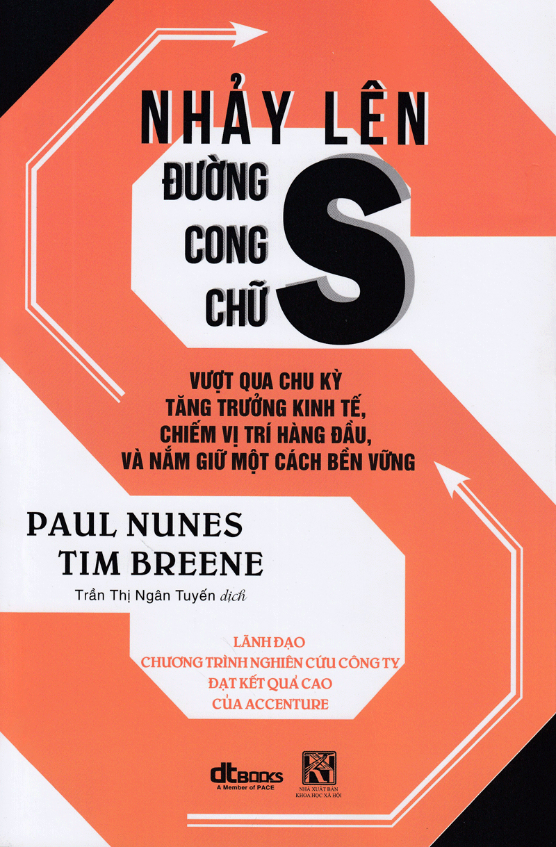 Nhảy Lên Đường Cong Chữ S - Ảnh 2