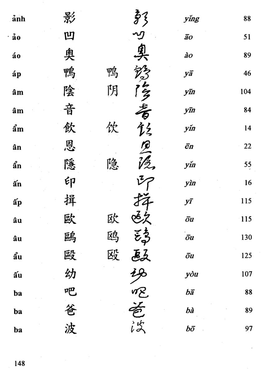 nhị thiên tự - Ảnh 15