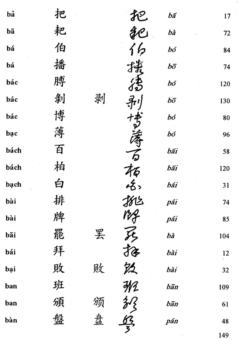 nhị thiên tự - Ảnh 16