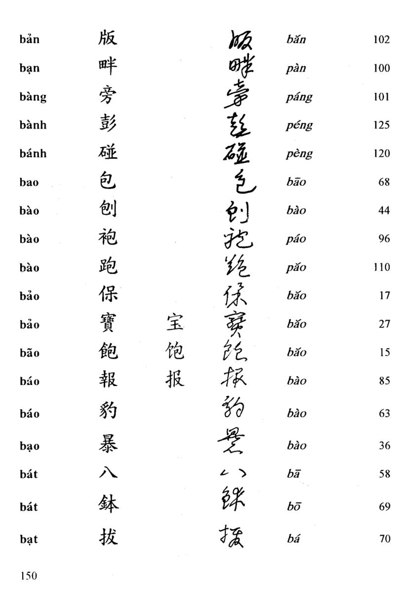 nhị thiên tự - Ảnh 17