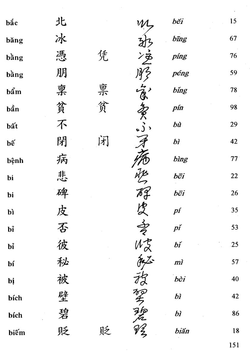 nhị thiên tự - Ảnh 18