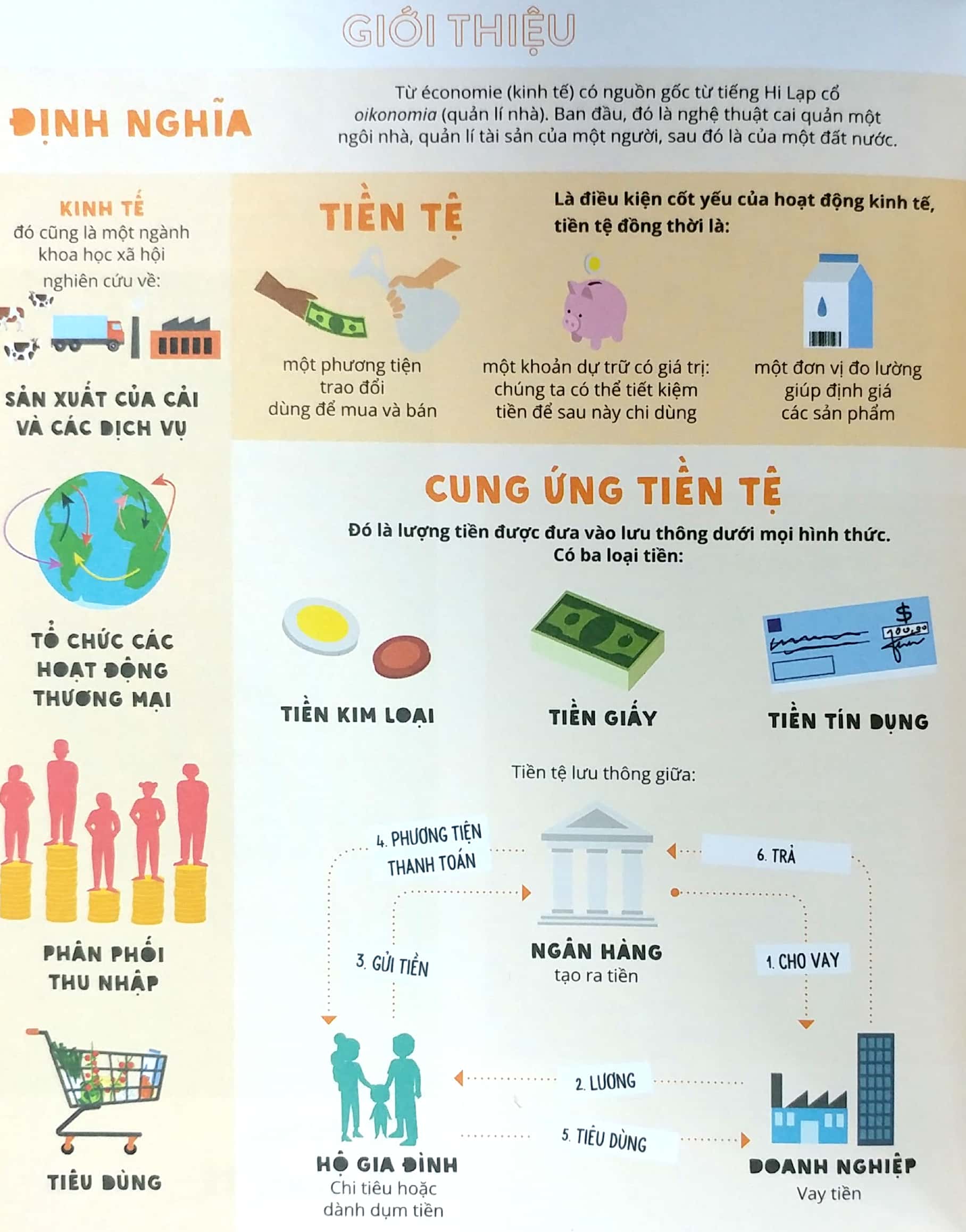 nhịp sống đương đại - kinh tế - Ảnh 4