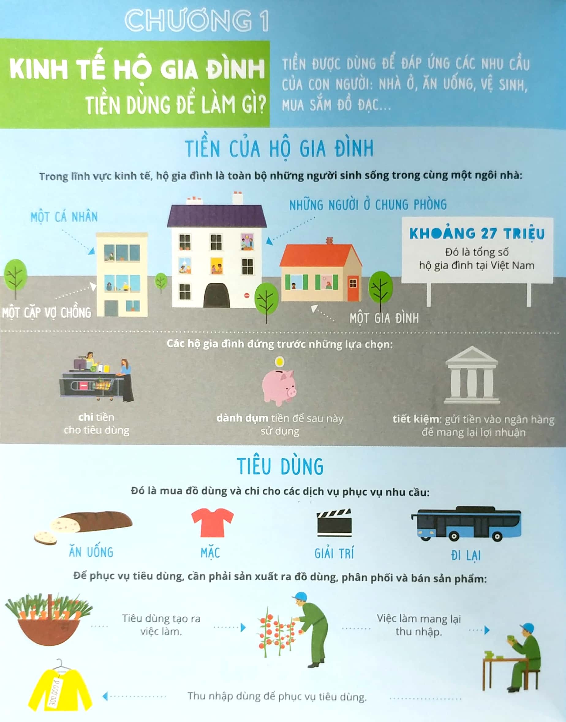 nhịp sống đương đại - kinh tế - Ảnh 5