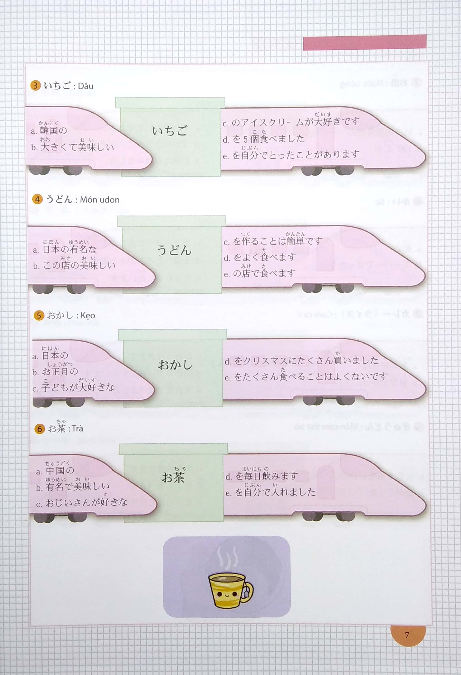 nhớ từ vựng tiếng nhật nhanh như shinkansen - Ảnh 6