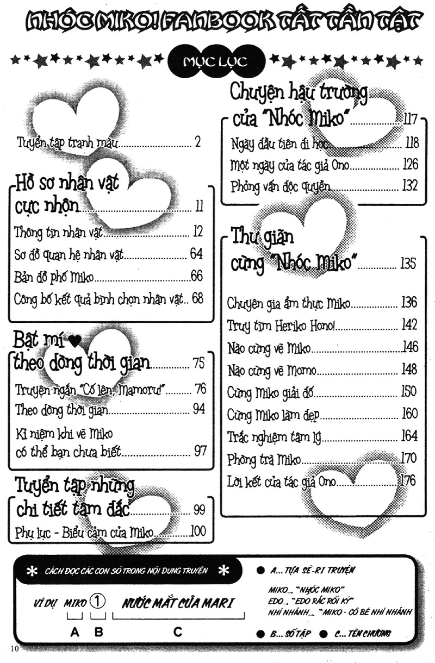 nhóc miko! fanbook tất tần tật (tái bản 2023) - Ảnh 4