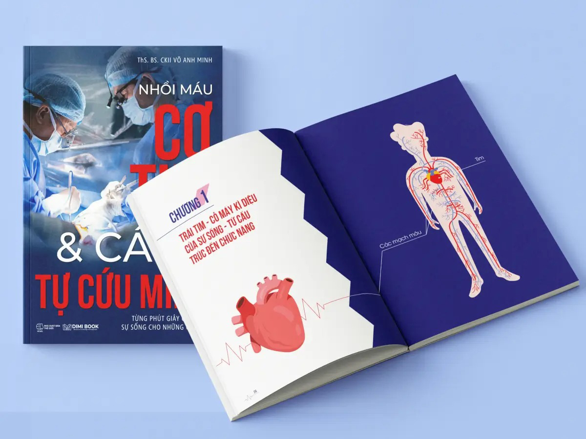 Nhồi Máu Cơ Tim Và Cách Tự Cứu Mình - Ảnh 2