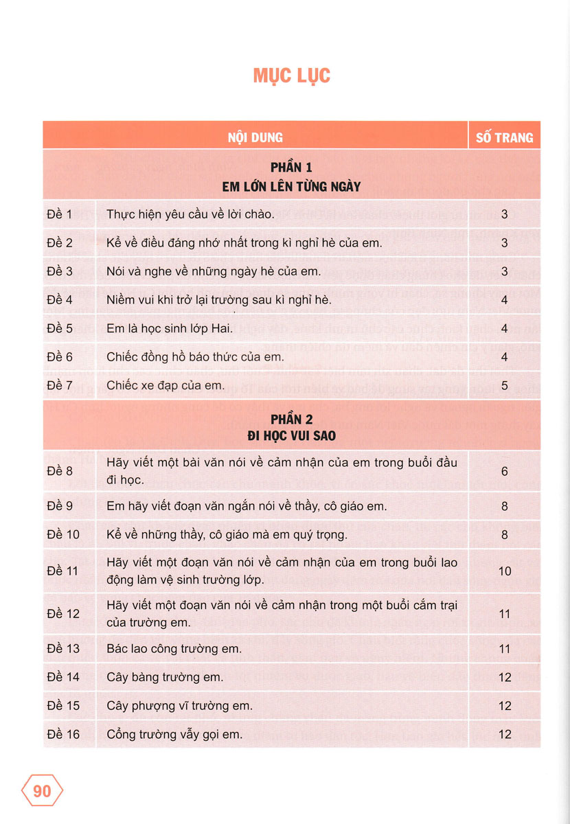 những bài làm văn mẫu 2 (kết nối) - Ảnh 3