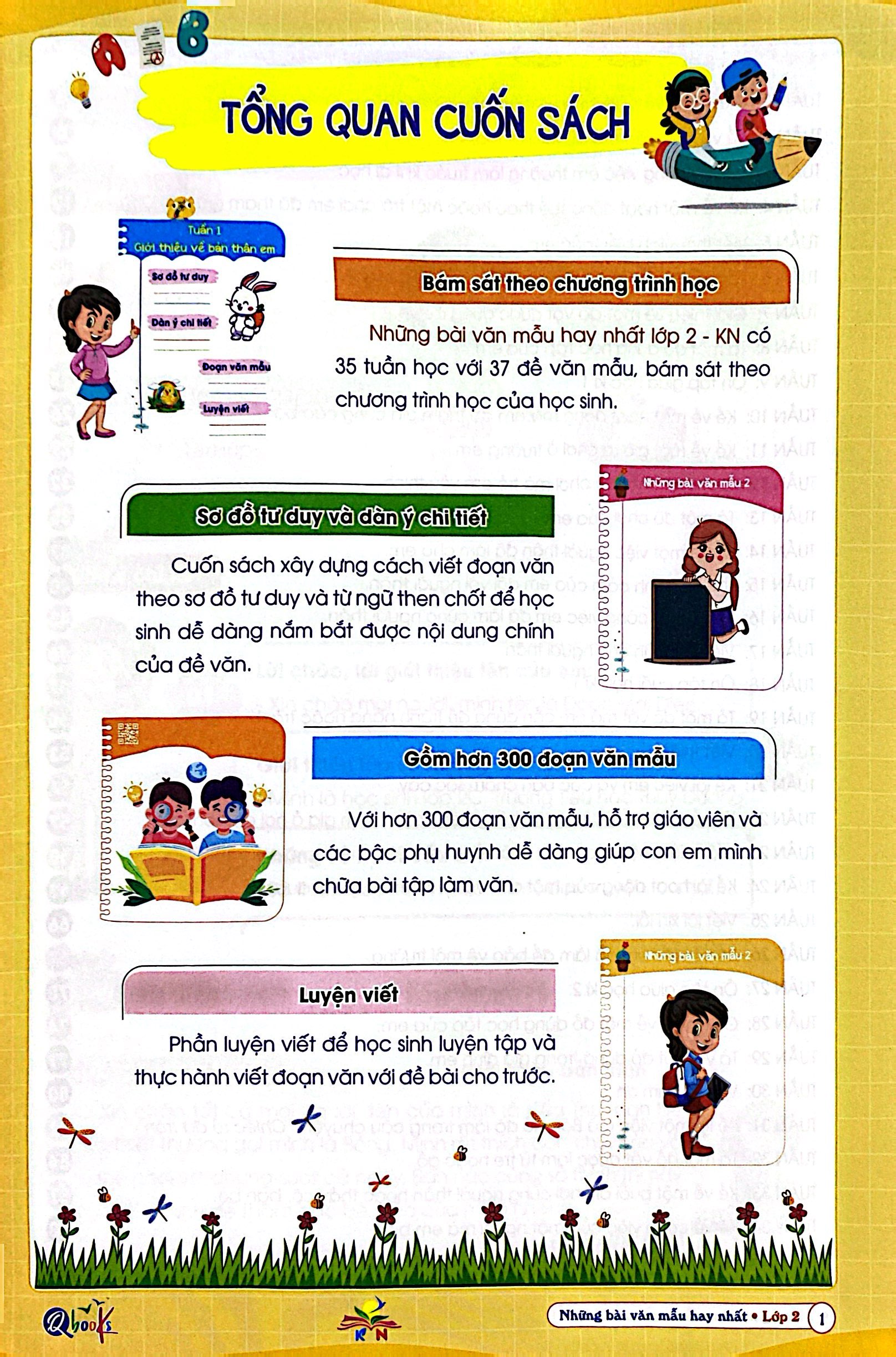 những bài làm văn mẫu hay nhất lớp 2 (kết nối) - Ảnh 3