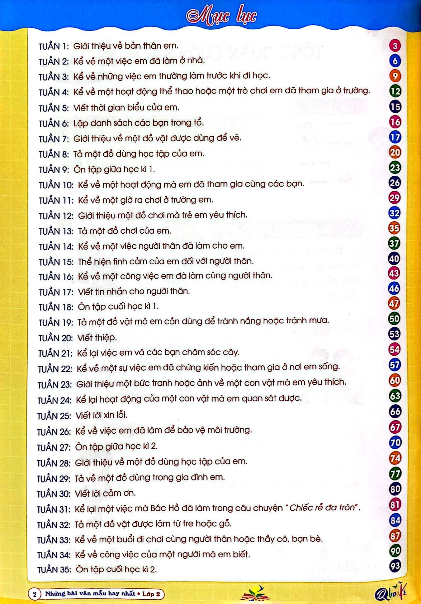 những bài làm văn mẫu hay nhất lớp 2 (kết nối) - Ảnh 4