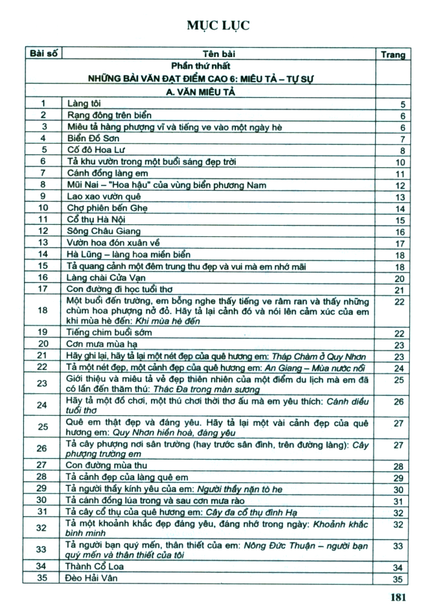 những bài văn đạt điểm cao của học sinh giỏi 6 (dùng chung cho các bộ sgk hiện hành) - Ảnh 5