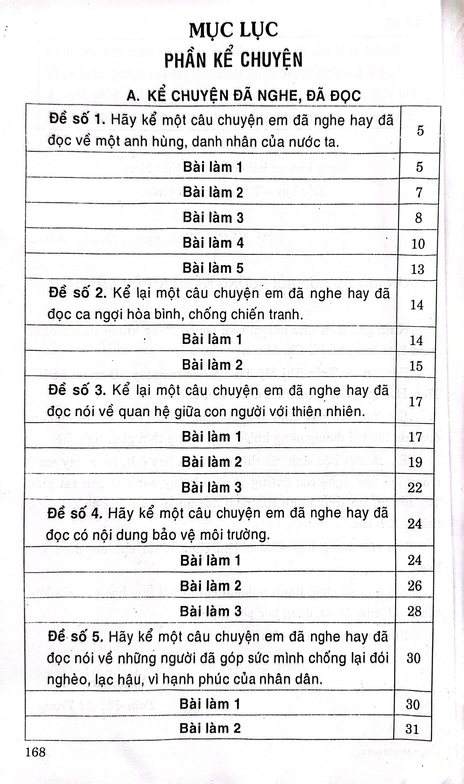 những bài văn hay 5 (theo chương trình gdpt mới) - Ảnh 4