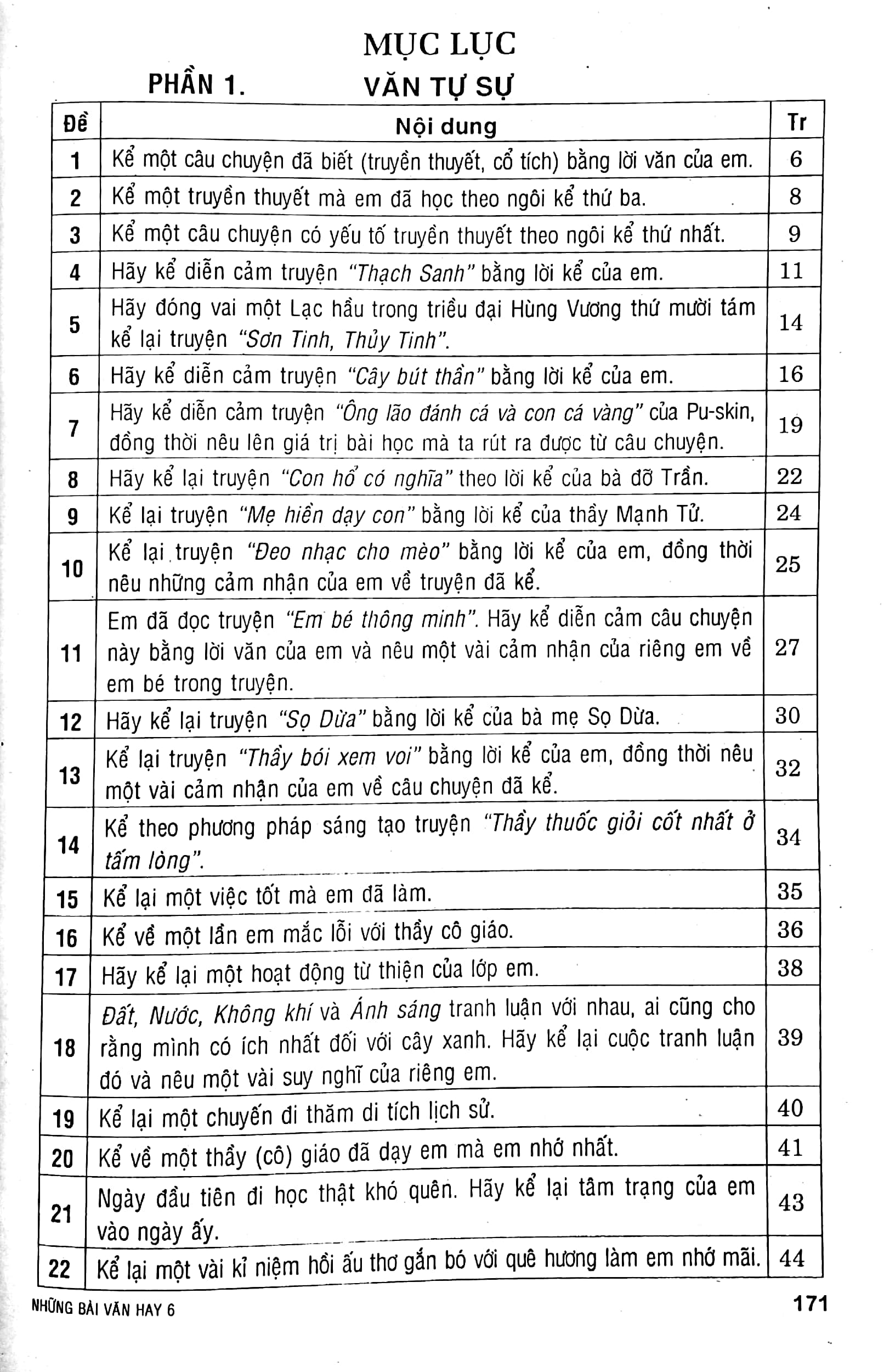 những bài văn hay 6 (theo chương trình giáo dục phổ thông mới) - Ảnh 4