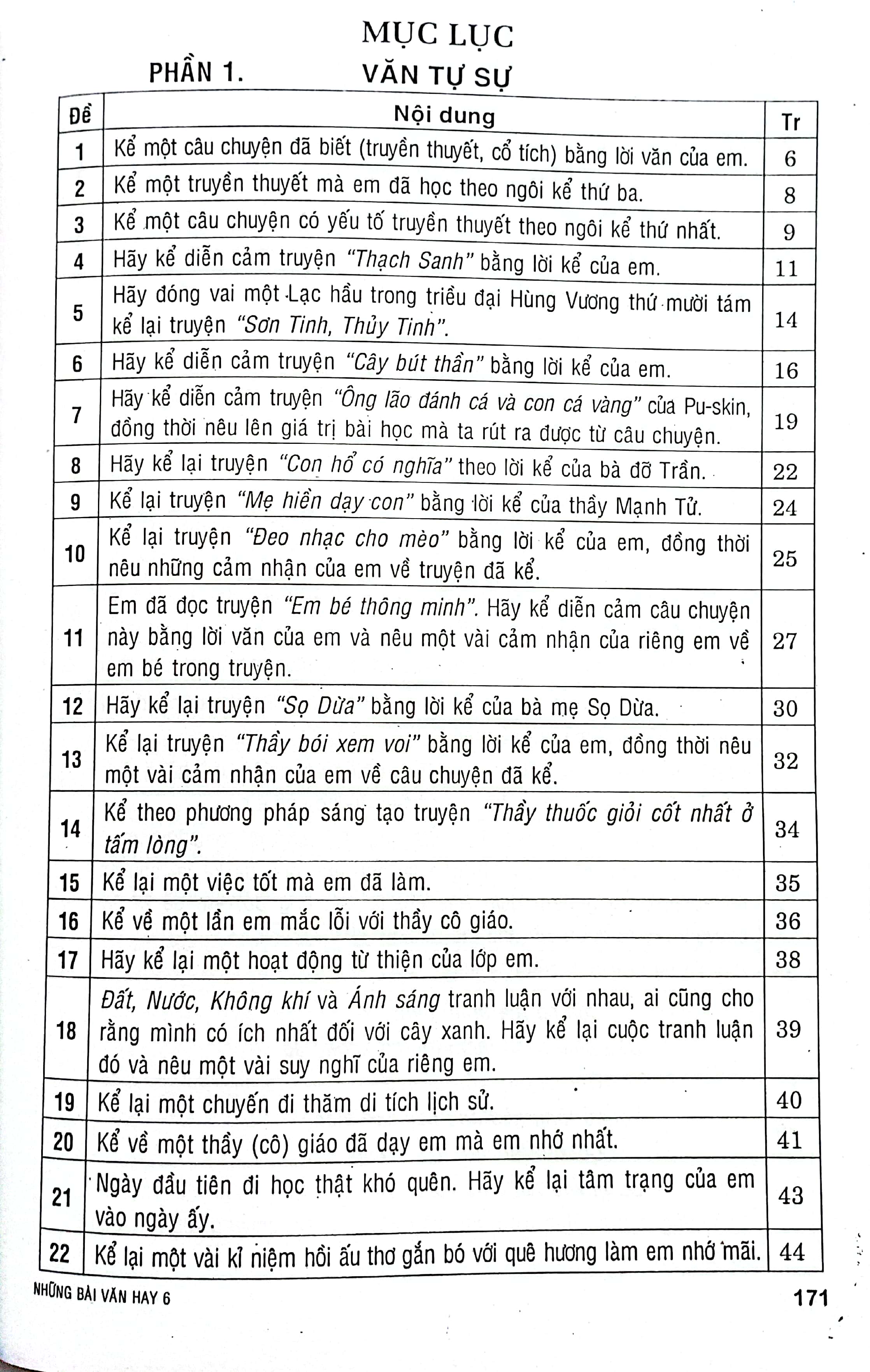 những bài văn hay 6 (theo chương trình giáo dục phổ thông mới)(tái bản 2023) - Ảnh 3