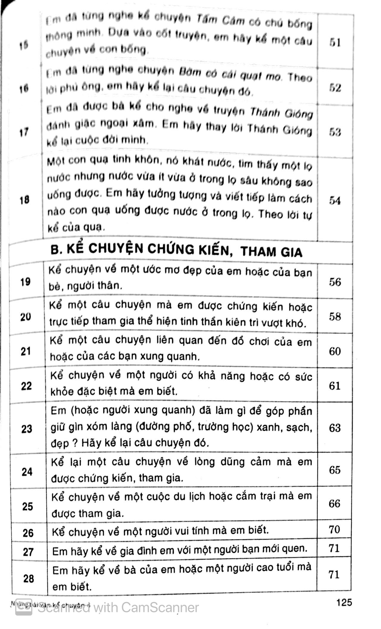 những bài văn kể chuyện 4 - Ảnh 6