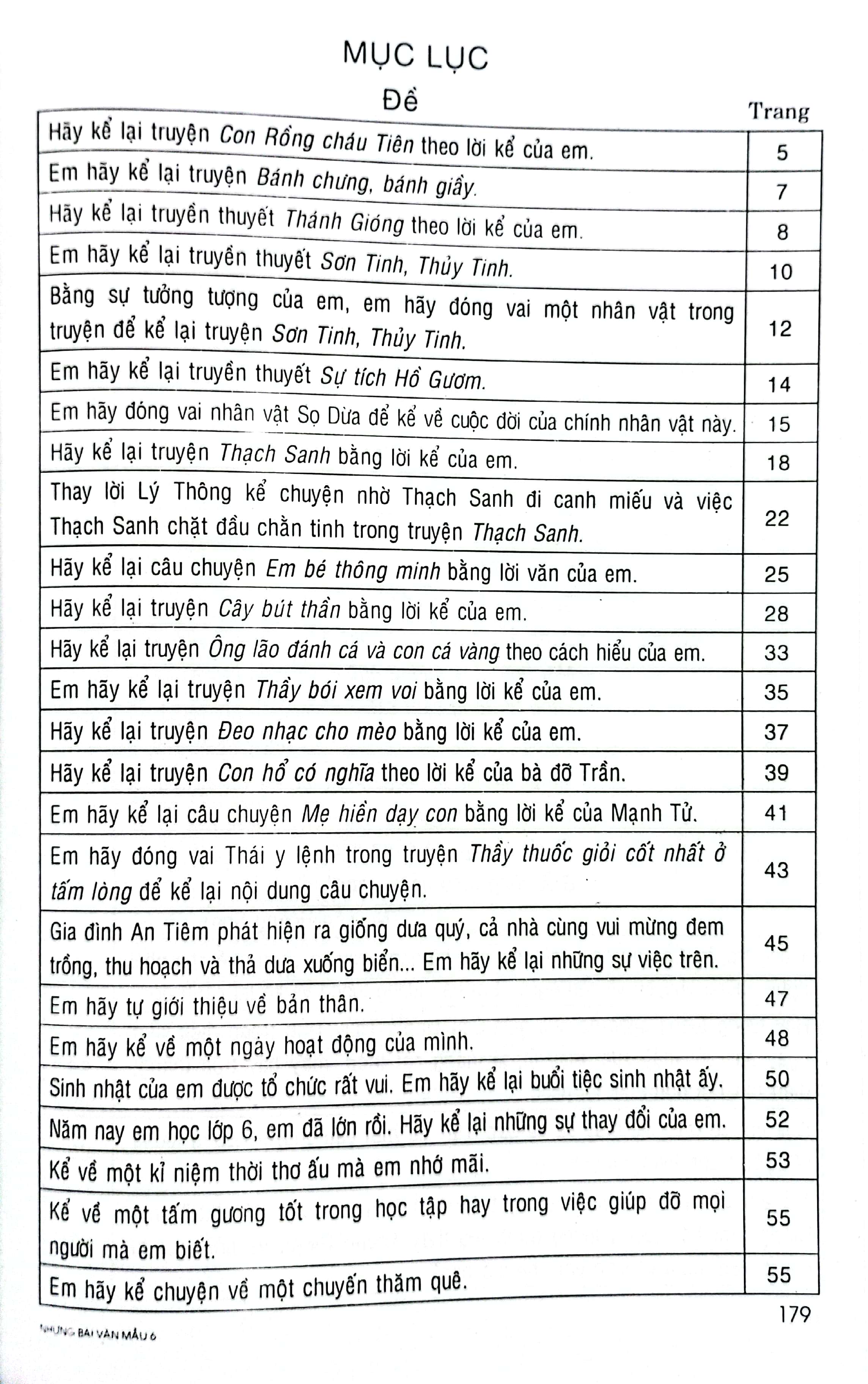 những bài văn mẫu 6 (theo chương trình gdpt mới) - Ảnh 3