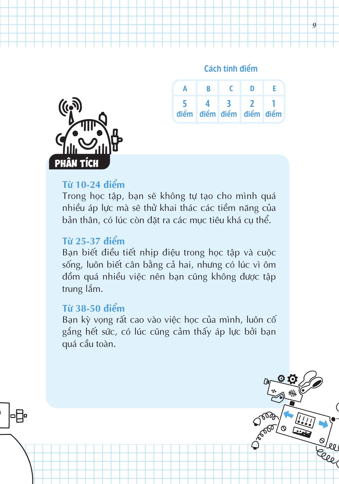 Những Băn Khoăn Của Học Sinh Trung Học - Cùng AI Giải Khó - Ảnh 10