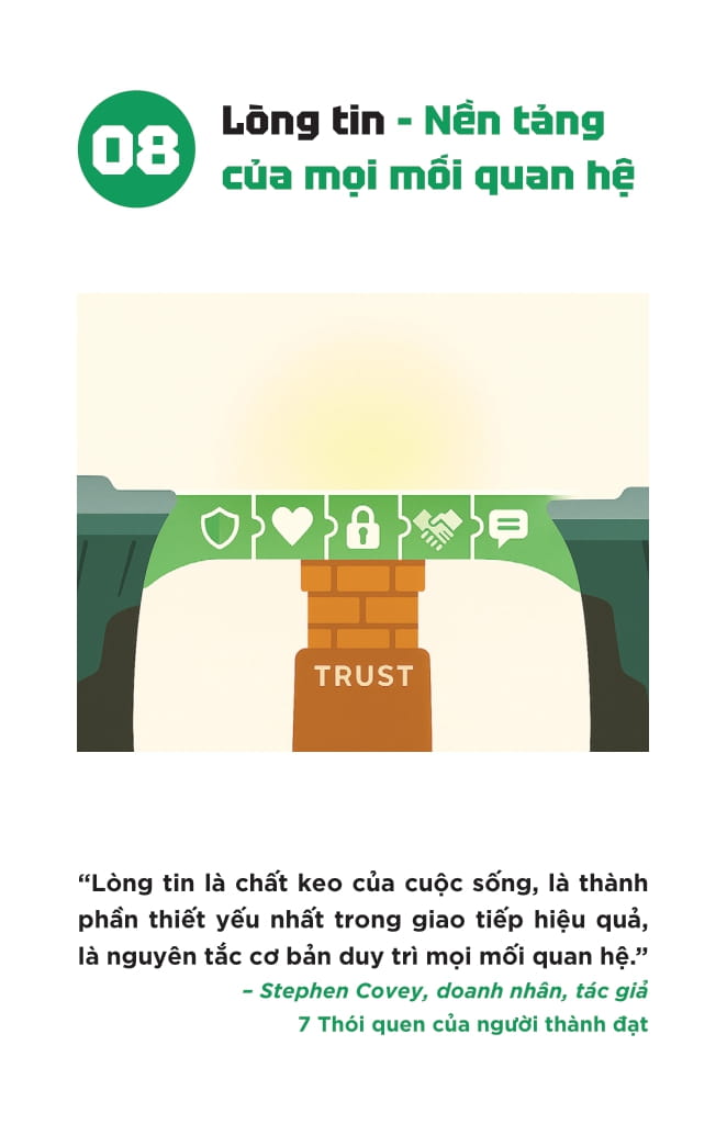 Những Câu Chuyện Teamwork Hay Tôi-Work - Ảnh 18