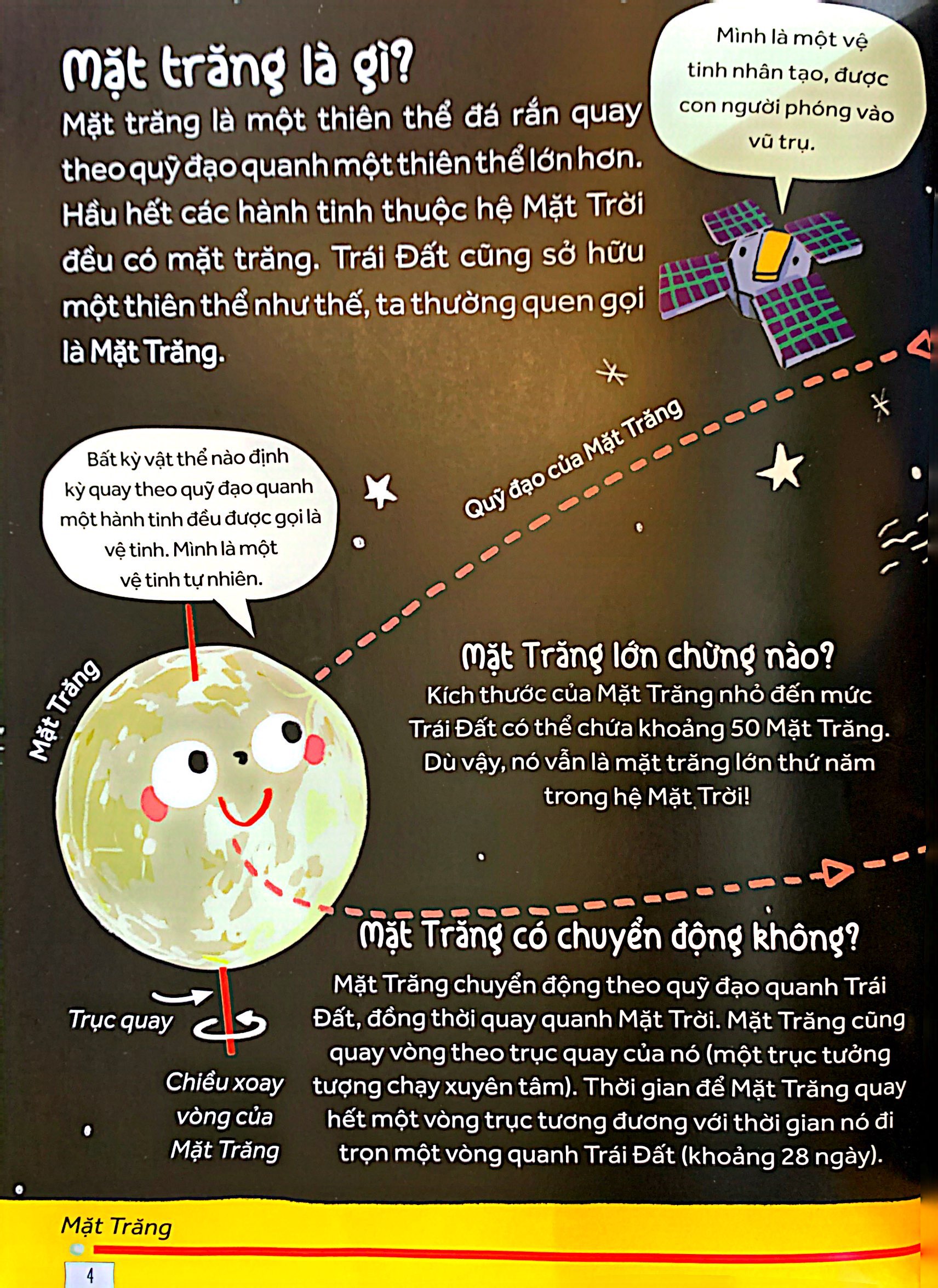 những câu hỏi tò mò và giải đáp thú vị về mặt trăng - Ảnh 6