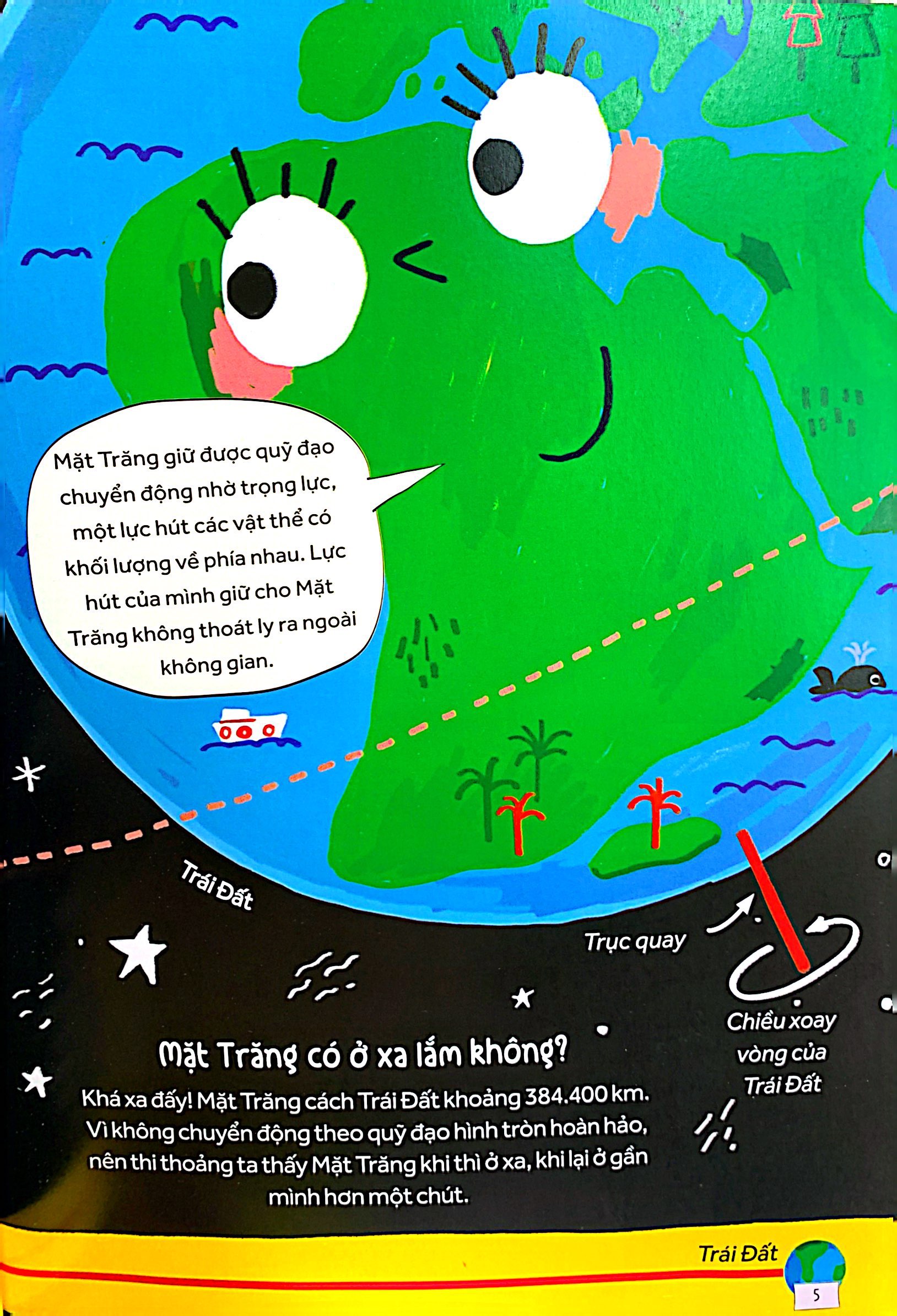 những câu hỏi tò mò và giải đáp thú vị về mặt trăng - Ảnh 7