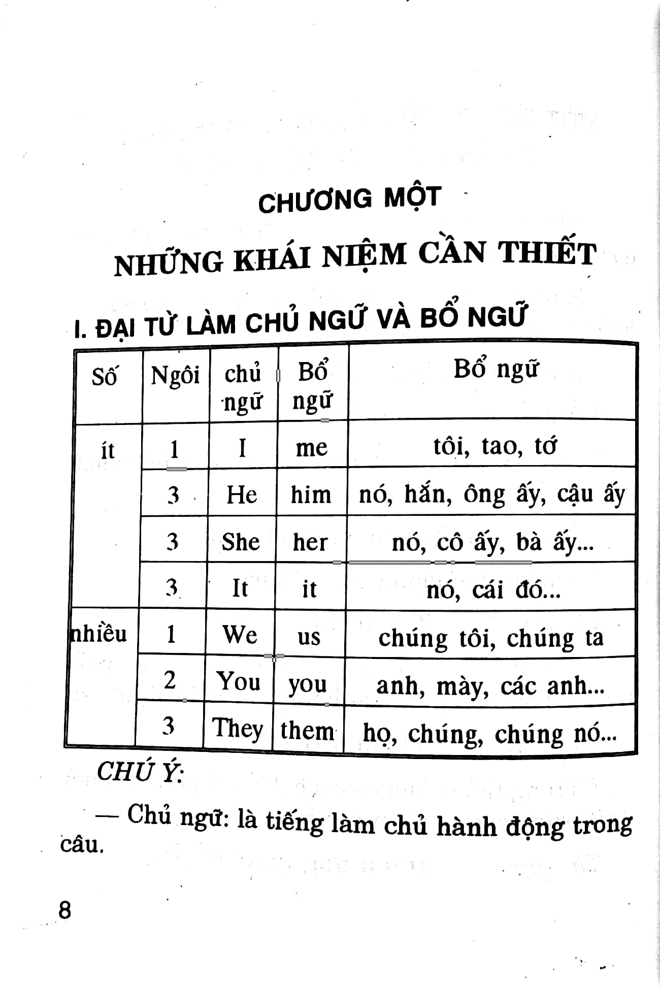 những câu thông dụng trong đàm thoại tiếng anh - Ảnh 9