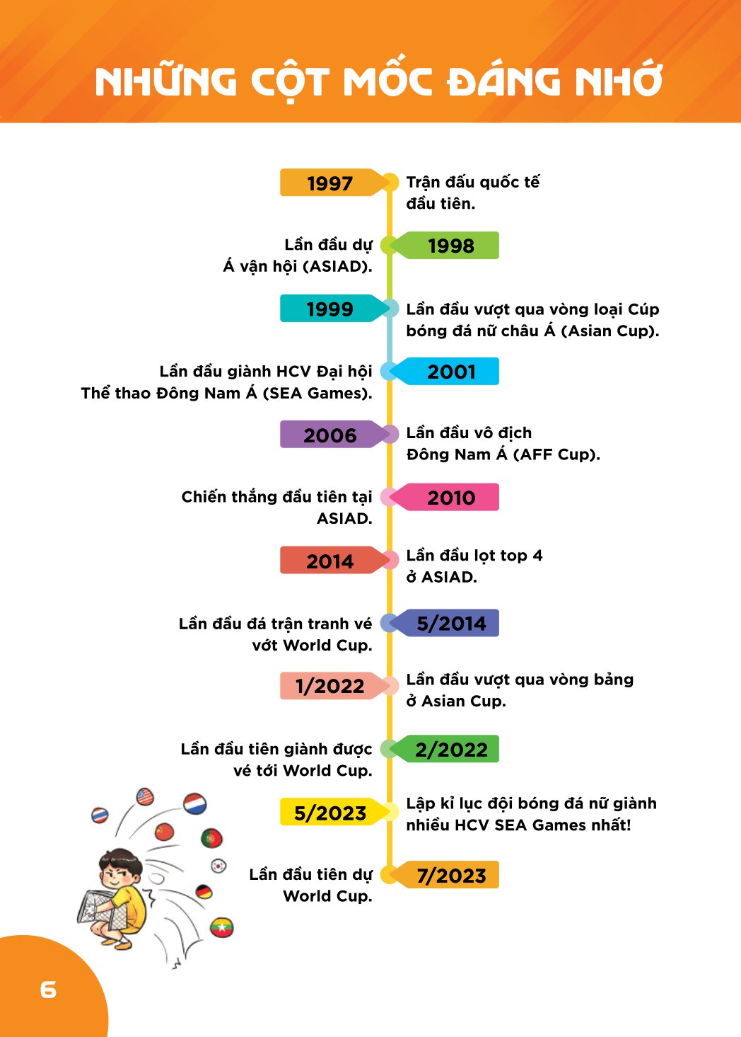 những cô gái kim cương - Ảnh 5