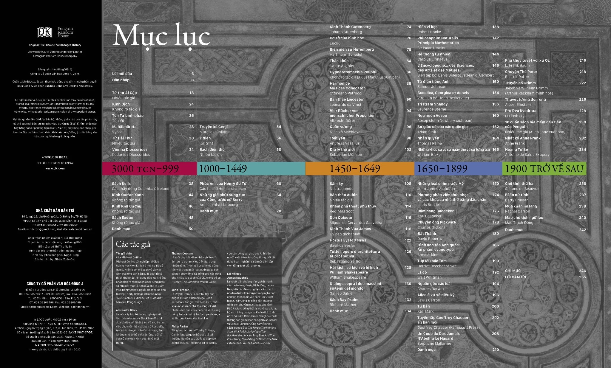 những cuốn sách thay đổi lịch sử - Ảnh 5