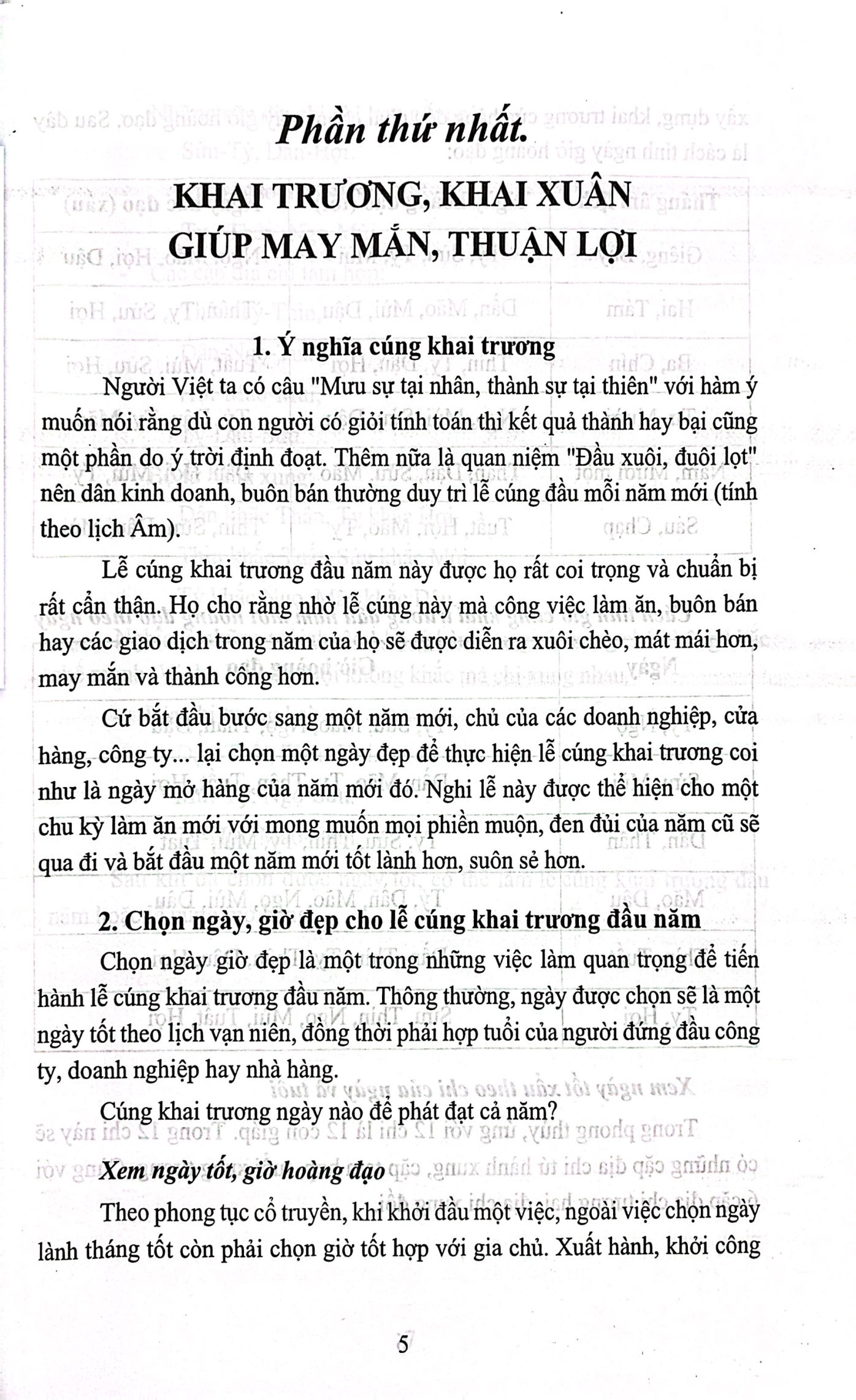 những điều cần biết về khai xuân, khai trương, đầu năm để thuận lợi, may mắn - tuyển chọn những lời hay ý đẹp trong cuộc sống hằng ngày - Ảnh 5