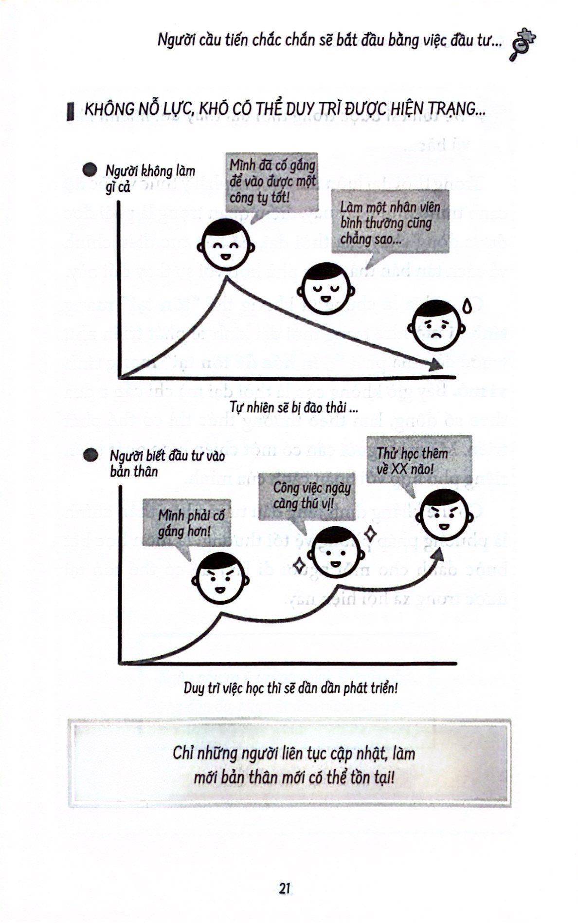 những điều công ty không dạy bạn - bí quyết đầu tư cho bản thân - dành cho người muốn phát triển thần tốc - Ảnh 9