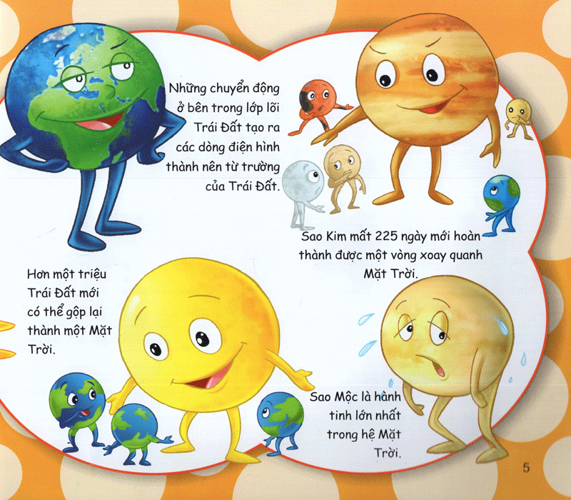 những điều kỳ thú - kiến thức thú vị - Ảnh 5