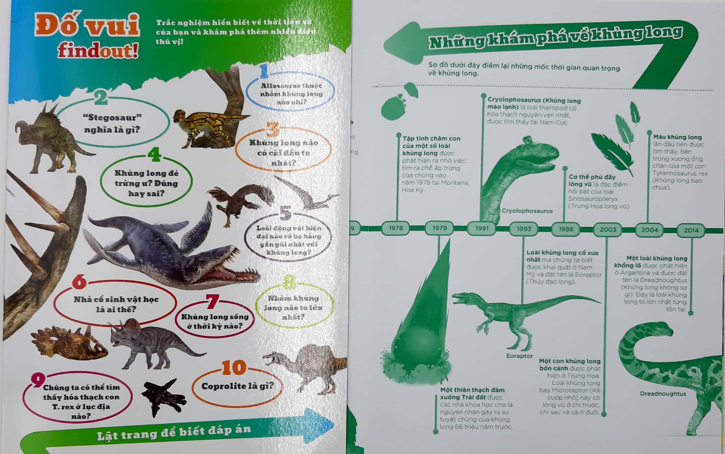 những điều sách giáo khoa không dạy bạn: khủng long - Ảnh 2