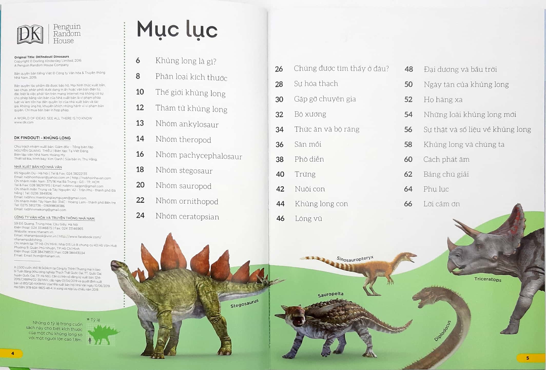 những điều sách giáo khoa không dạy bạn: khủng long - Ảnh 3