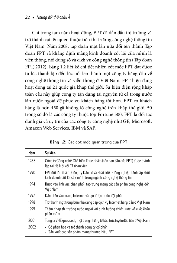 những đối thủ châu á: marketing để cạnh tranh trong kỷ nguyên tiêu dùng số - Ảnh 10