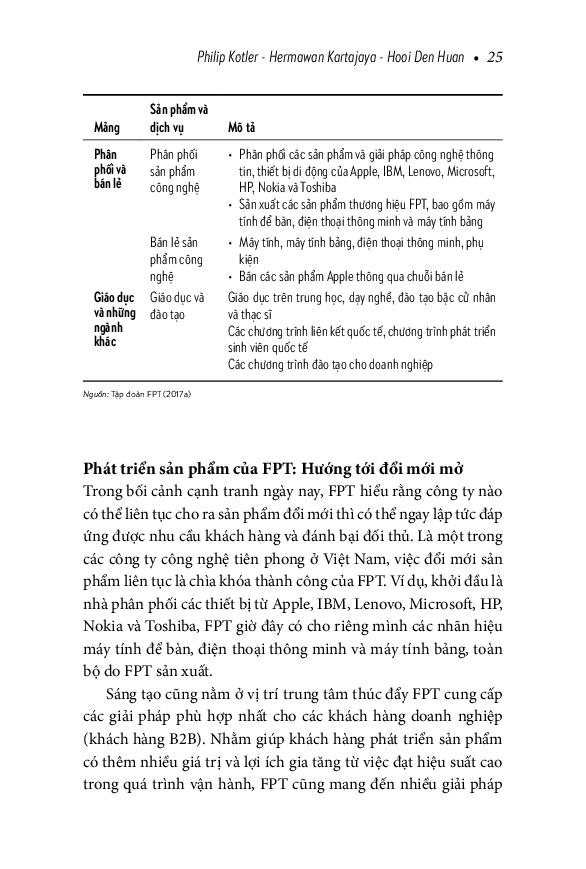 những đối thủ châu á: marketing để cạnh tranh trong kỷ nguyên tiêu dùng số - Ảnh 13