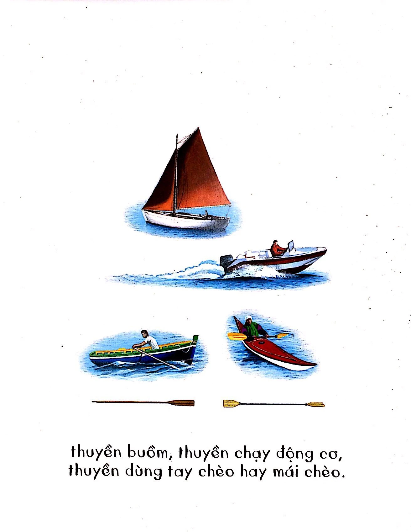 những khám phá đầu tiên của tớ - tàu thuyền - Ảnh 4