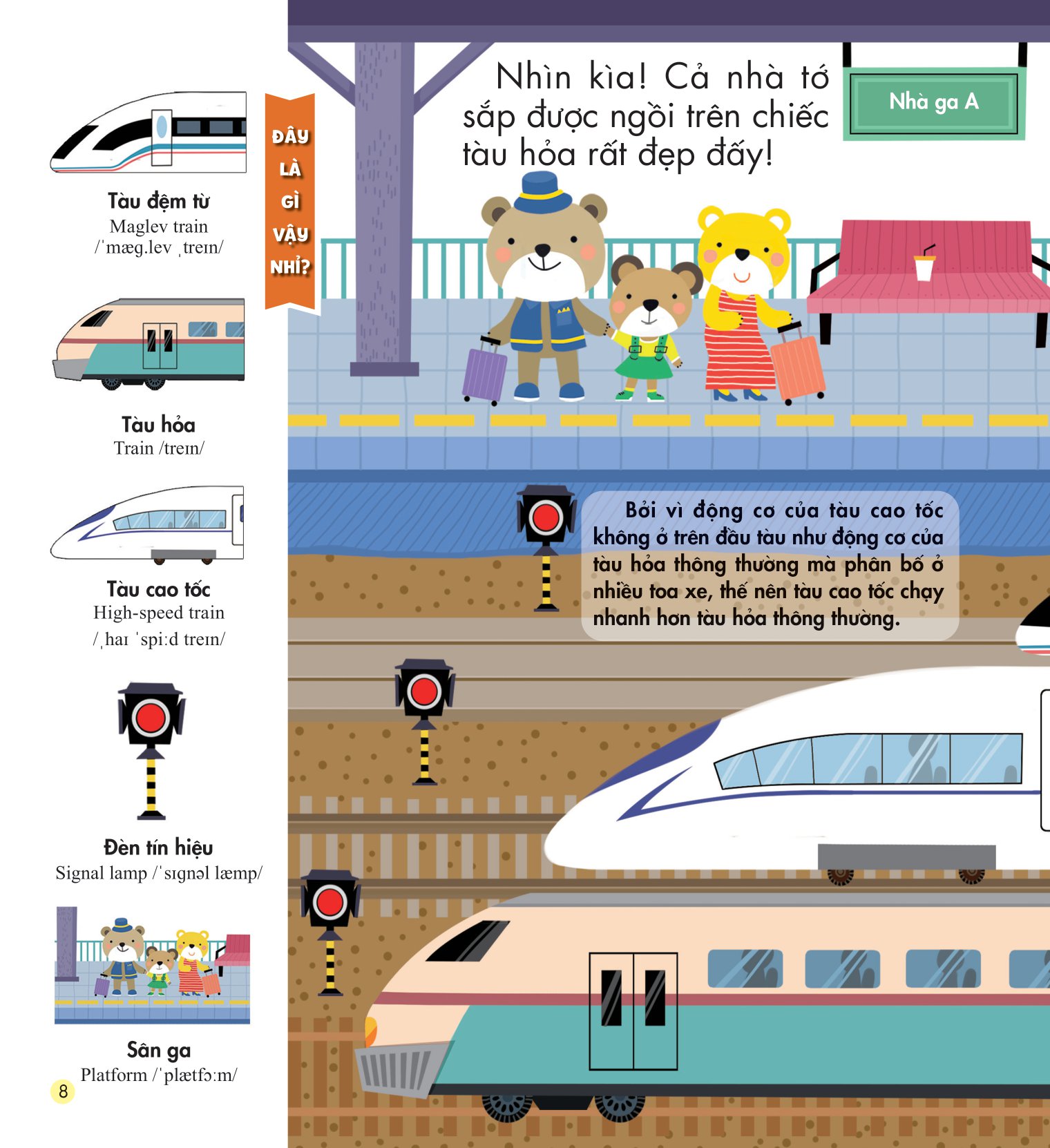 những kiến thức đầu đời cho bé - phương tiện giao thông - Ảnh 9