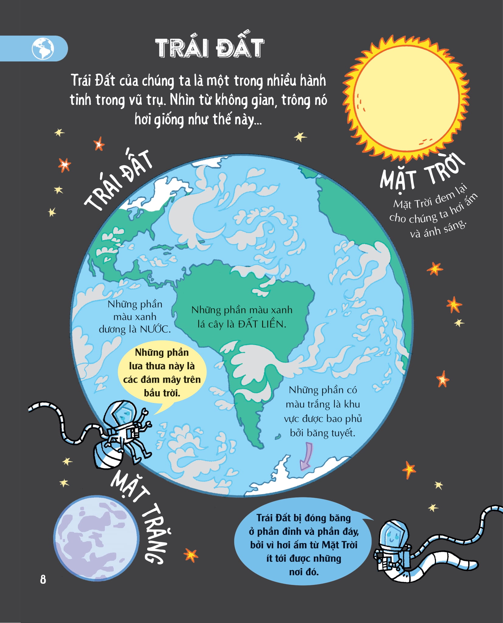 những kiến thức địa lý thiết yếu dành cho học sinh tiểu học - Ảnh 8