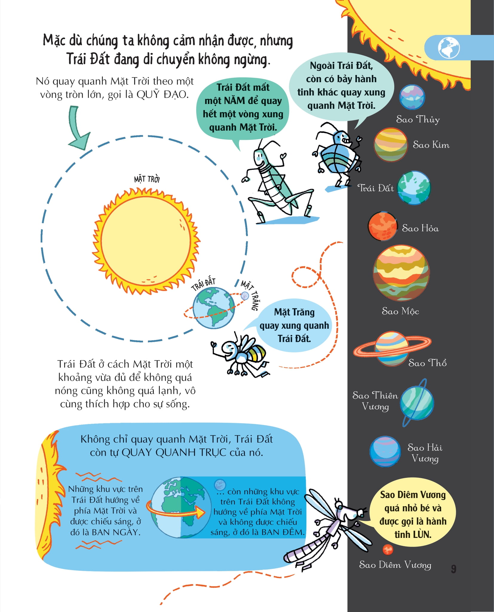 những kiến thức địa lý thiết yếu dành cho học sinh tiểu học - Ảnh 9