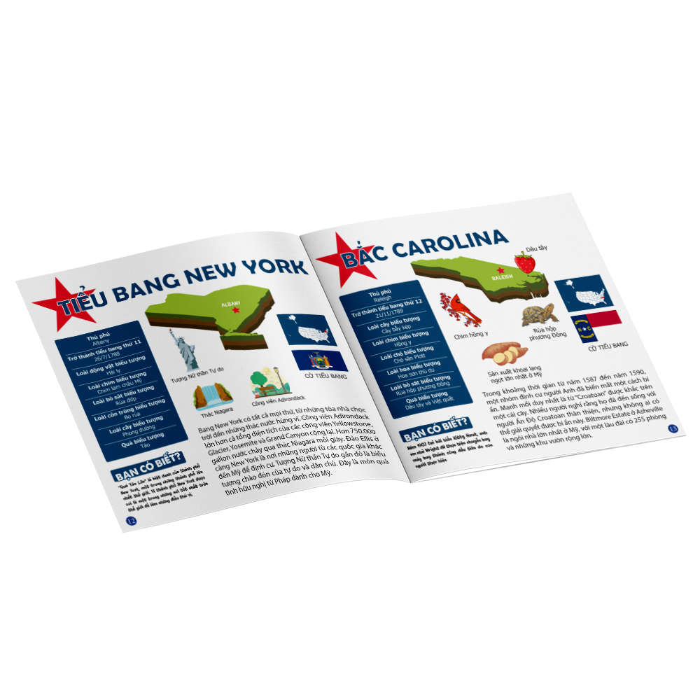những kiến thức thú vị về 50 bang của nước mỹ - Ảnh 4