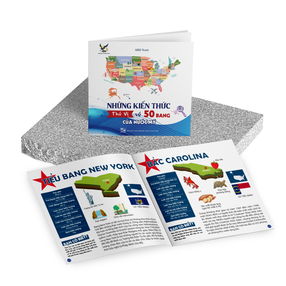 những kiến thức thú vị về 50 bang của nước mỹ - Ảnh 5