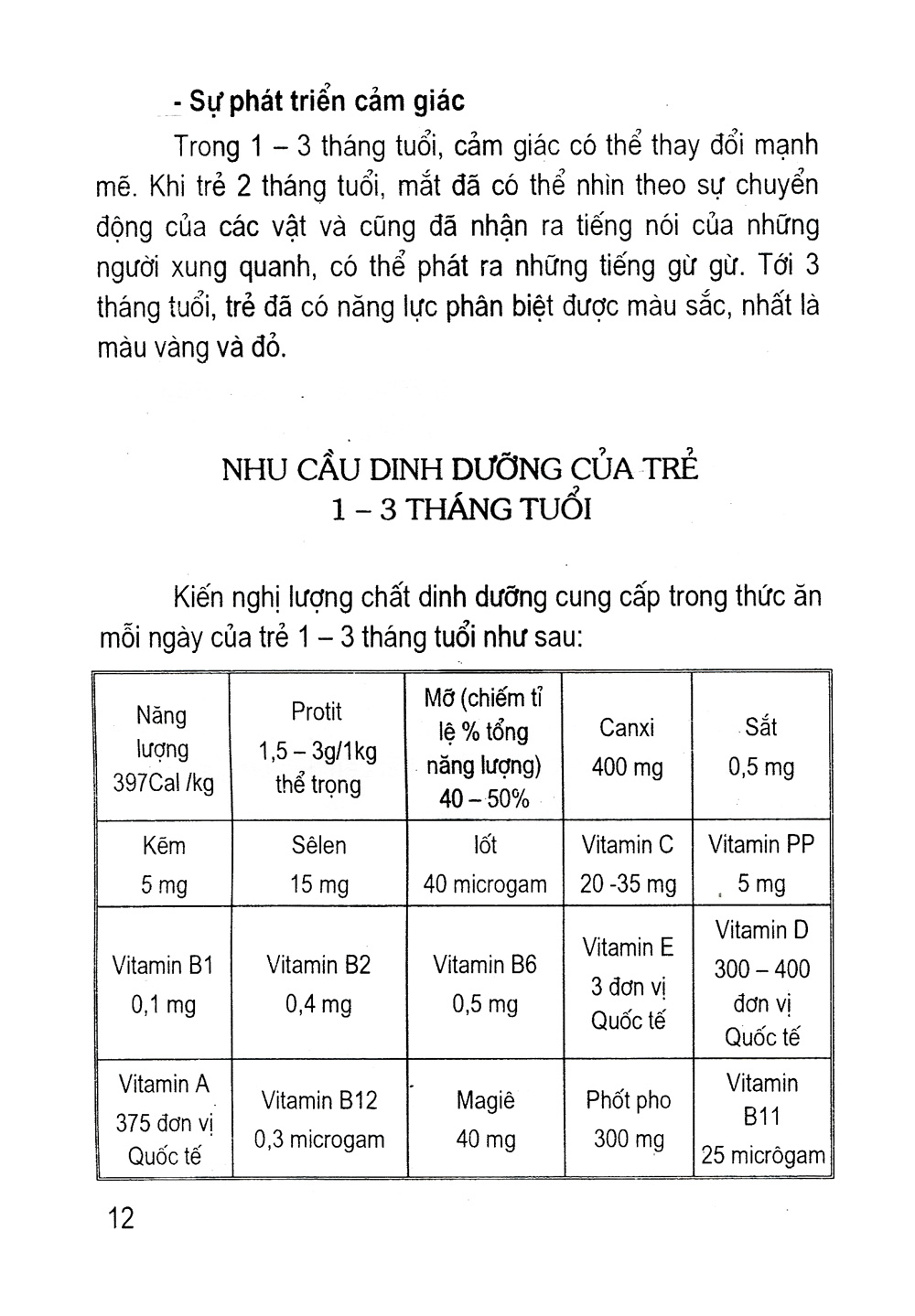 những món ăn bổ não cho trẻ thông minh mau lớn - Ảnh 14