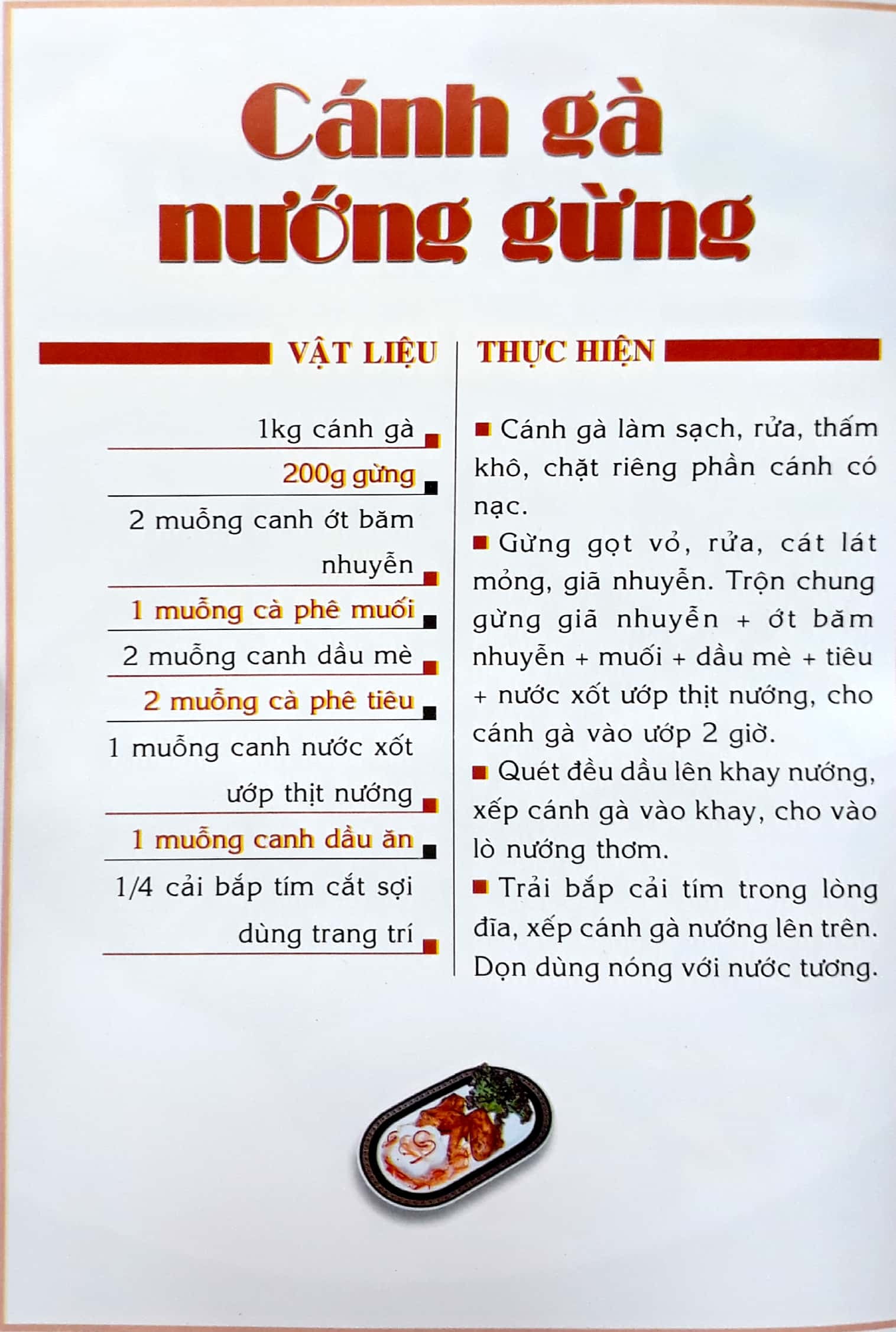 những món nướng đặc sắc (tái bản 2013) - Ảnh 4