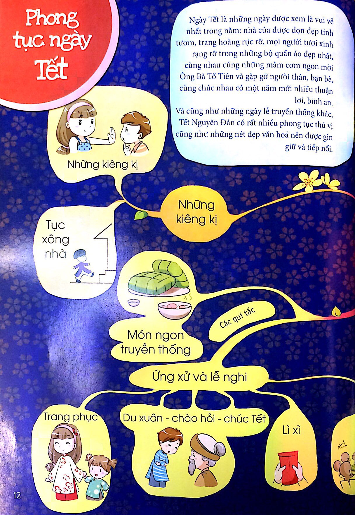 những ngày tết ta (tái bản 2021) - Ảnh 9