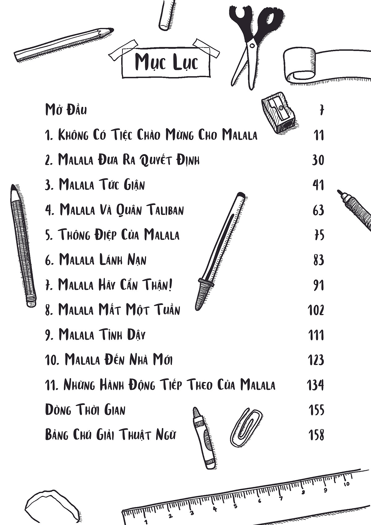 những nhân vật truyền cảm hứng - malala yousafzai - Ảnh 2